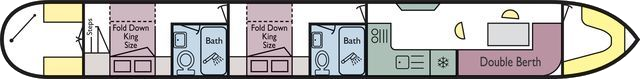 Layout Plan